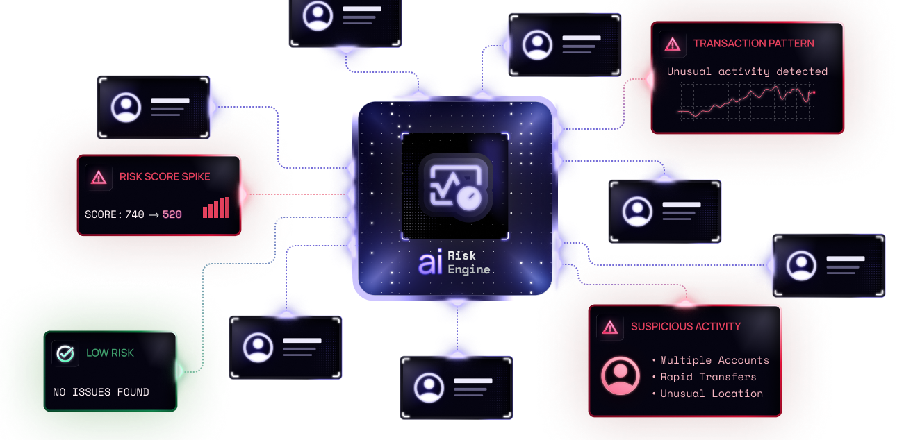 Built-in fraud and risk signals