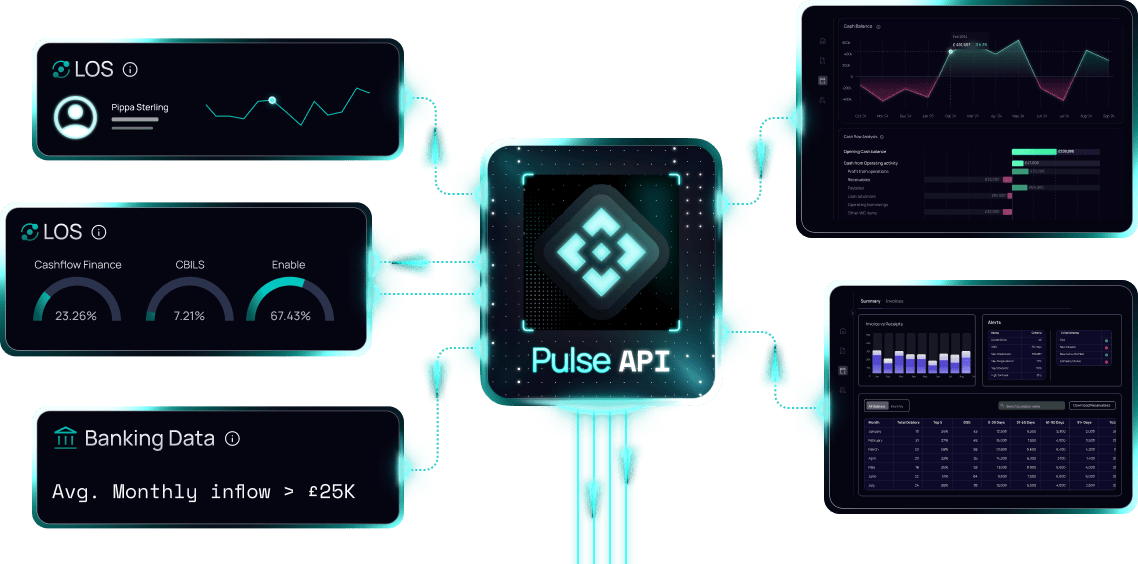White-label and API-first