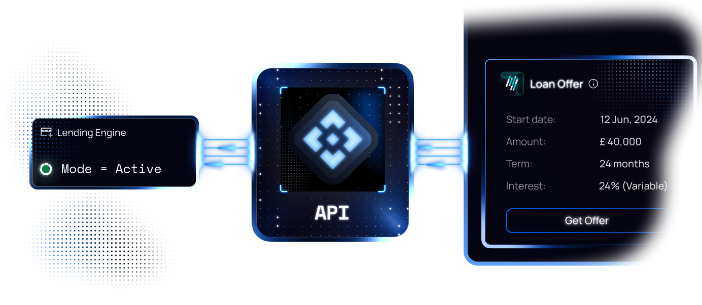 API-first architecture
