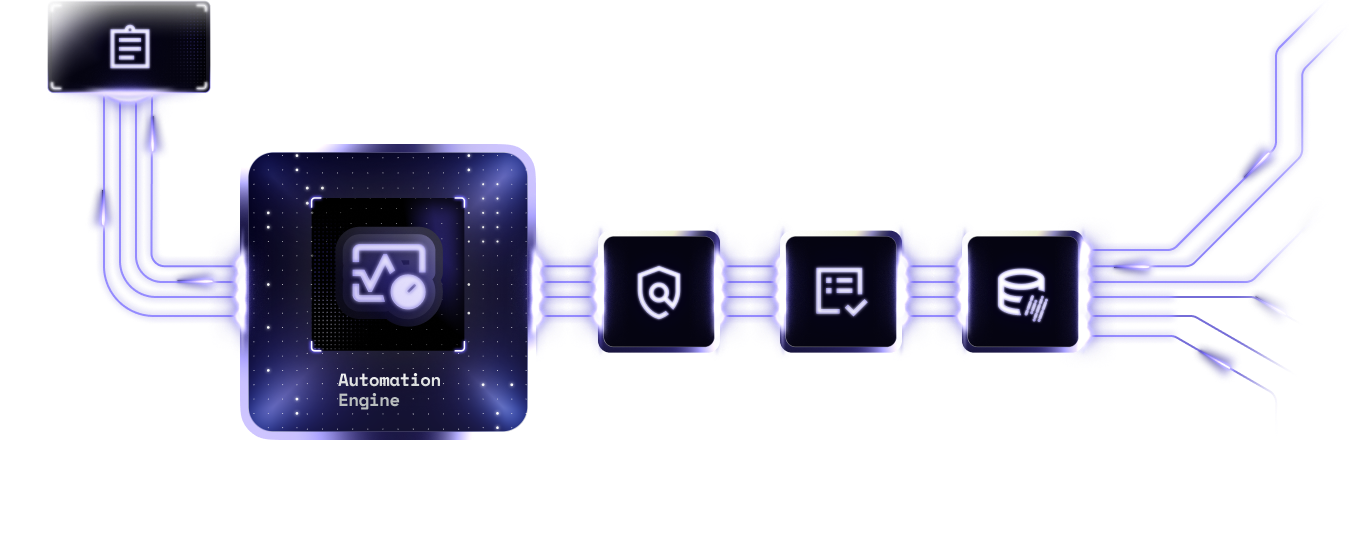 Automation. Compliance. Scale.