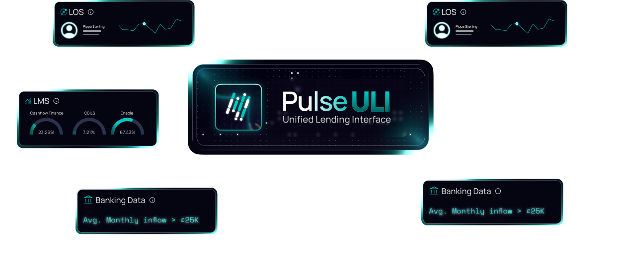 Powered by Pulse ULI