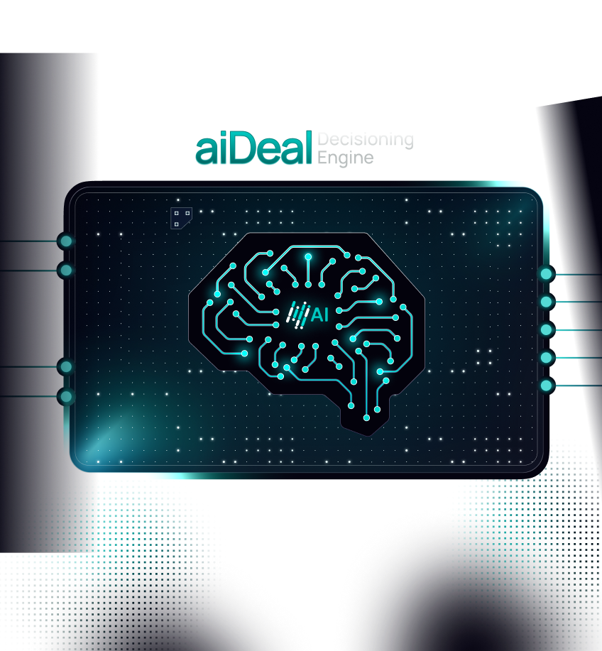 AI-led Decisioning Engine
