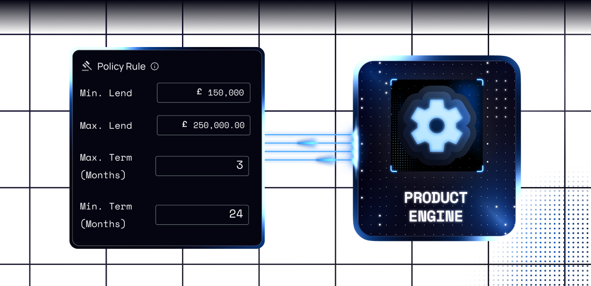Configurable product engine