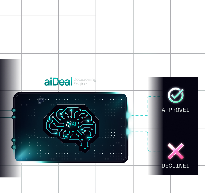 Real-time credit decisions