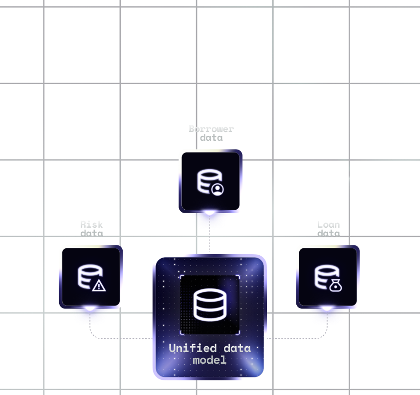 Standardised data models